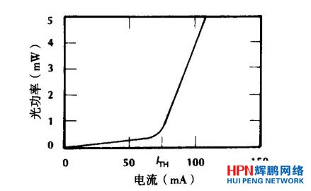 댧(do)wݔʺP(gun)ϵ(xin)